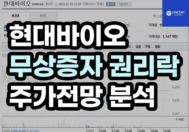 현대바이오 무상증자 권리락 주가 전망 분석